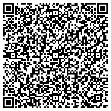 QR-код с контактной информацией организации АН Квадратный метр Херсон