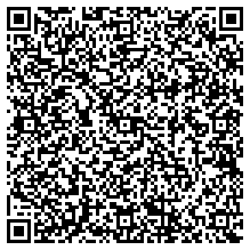 QR-код с контактной информацией организации "ПЛЮШКИН" интернет-магазин