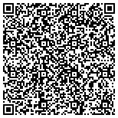 QR-код с контактной информацией организации ОАО НИИ "Преобразователь"