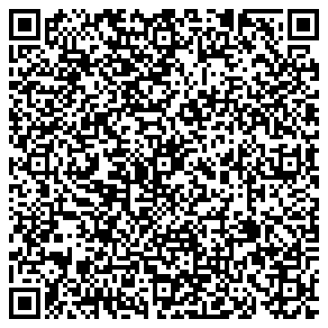 QR-код с контактной информацией организации Интернет-магазин РУСТЕРМО