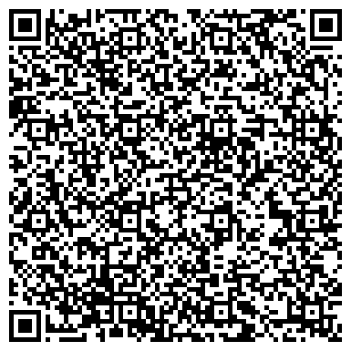 QR-код с контактной информацией организации Субъект предпринимательской деятельности ДОМОТРОНИКА