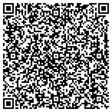 QR-код с контактной информацией организации Новейшие Тепловые Технологии, ООО