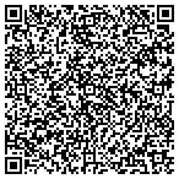 QR-код с контактной информацией организации Субъект предпринимательской деятельности СПД Ермошина Г. К.