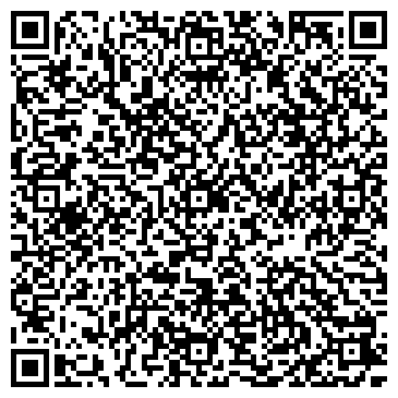 QR-код с контактной информацией организации Южкабельсервис фирма, ООО