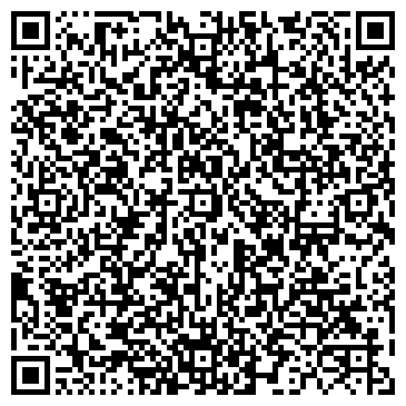 QR-код с контактной информацией организации Южкабель, ПАО Завод