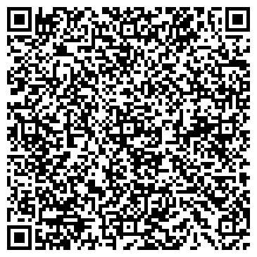 QR-код с контактной информацией организации Будхимконсалтинг, ЧП