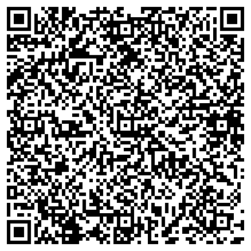 QR-код с контактной информацией организации Государственное предприятие ГСКТБ Института физики НАН Украины