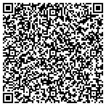 QR-код с контактной информацией организации Частное предприятие ФотоЦентр "СФЕРА"