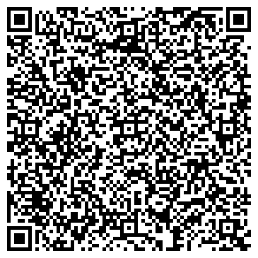 QR-код с контактной информацией организации Энергоспектр, ЧУП