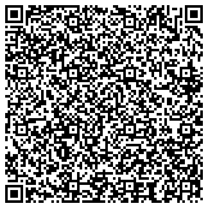 QR-код с контактной информацией организации Элтех, ООО (Электронагреватели от производителя)