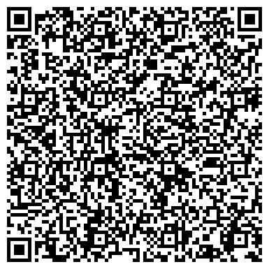 QR-код с контактной информацией организации НТЦ энергетического приборостроения ИТТФ НАН Украины, ГП