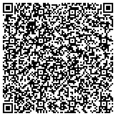 QR-код с контактной информацией организации Новейшие энергетические програмы, Компания