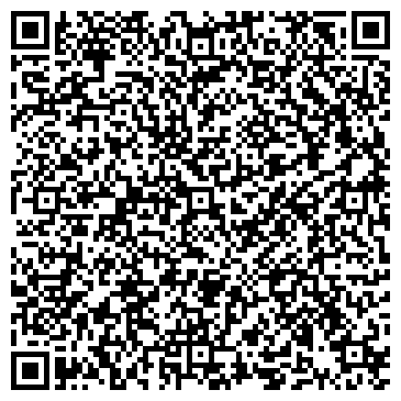 QR-код с контактной информацией организации Электрокабель, ООО