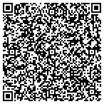 QR-код с контактной информацией организации Донпромкабель, ООО