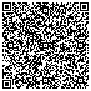 QR-код с контактной информацией организации Субъект предпринимательской деятельности СПД Воробьев