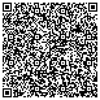 QR-код с контактной информацией организации maklera_net - портал недвижимости