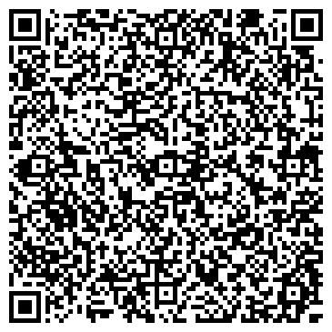 QR-код с контактной информацией организации Интернет магазин "Инструмент - сервис"