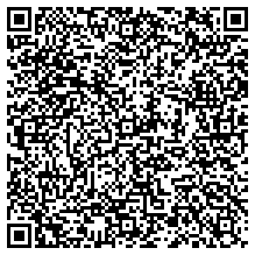 QR-код с контактной информацией организации Частное предприятие ЧВНПП "Укрэкспо-Процесс"