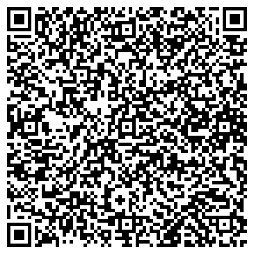 QR-код с контактной информацией организации Евротепло, ООО