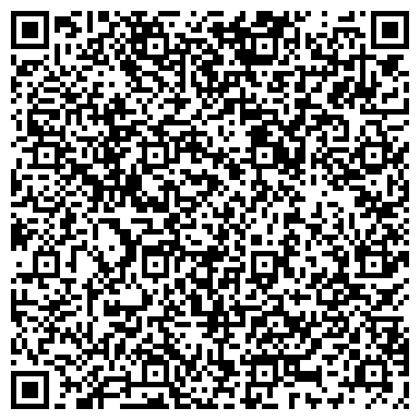 QR-код с контактной информацией организации Термоблок KZ, ТОО