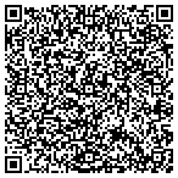 QR-код с контактной информацией организации Бутанол, ОАО