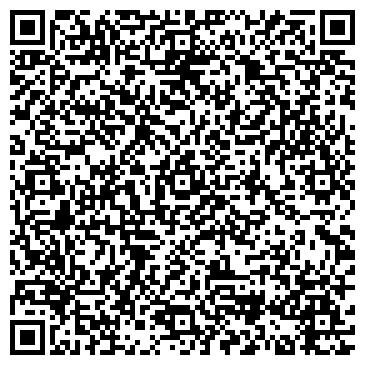 QR-код с контактной информацией организации Инженерный Центр «Сушка»