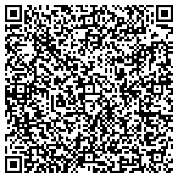 QR-код с контактной информацией организации Энергосвит, ЧП НПК