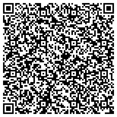 QR-код с контактной информацией организации ООО "Инженерная фирма "ИМИДЖ"