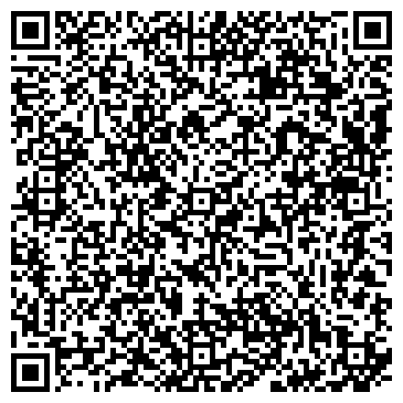 QR-код с контактной информацией организации Швейный магазин "Гарантия"