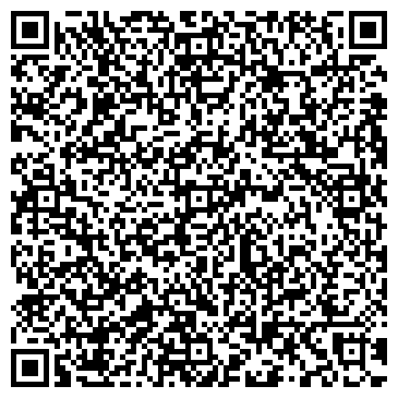QR-код с контактной информацией организации ООО "НПП "ПРОМСИСТЕМА"