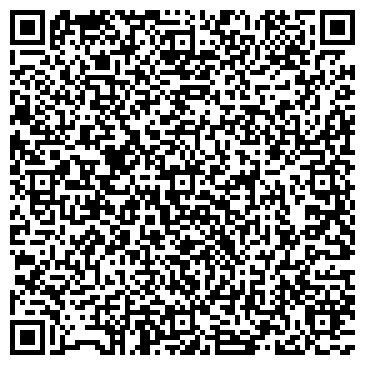 QR-код с контактной информацией организации ПКЧП "Термо-Златополь"