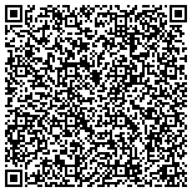 QR-код с контактной информацией организации Научно Производственная Компания Энергосвит, ЧП