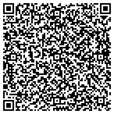 QR-код с контактной информацией организации Гидросила АПМ, ЧАО