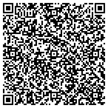 QR-код с контактной информацией организации Гюнтнер (Guntner) Украина, ООО
