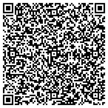 QR-код с контактной информацией организации НПП Римо, ООО