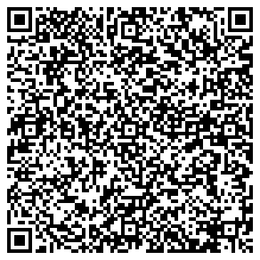 QR-код с контактной информацией организации Галопом по Європах , Компания