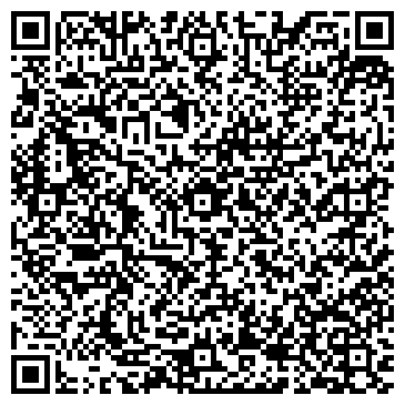 QR-код с контактной информацией организации Белпромстройавтоматика, ЧП