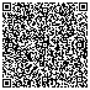 QR-код с контактной информацией организации Росэнергоресурс, ОДО