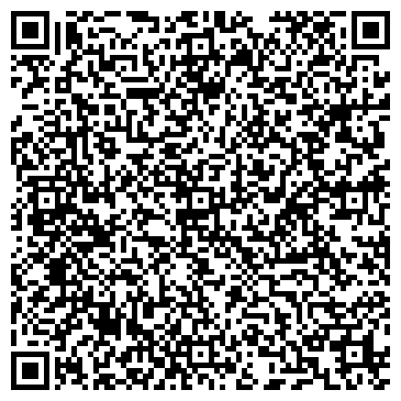 QR-код с контактной информацией организации ООО «Гориндустрия»