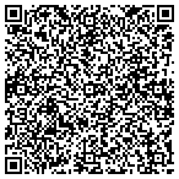 QR-код с контактной информацией организации Частное предприятие Частное Предприятие «МЕТТЕХСТРОЙ»