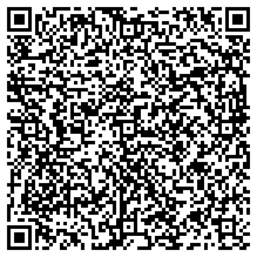 QR-код с контактной информацией организации СанТехЦентр, Фирма