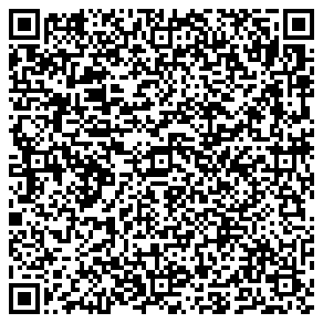 QR-код с контактной информацией организации Донэлектросила, ЧП