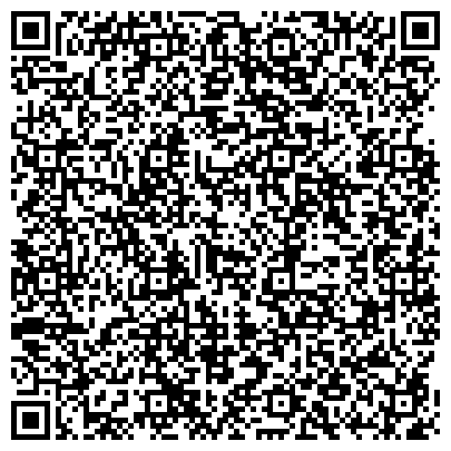 QR-код с контактной информацией организации ООО Ленточные пилорама и дровокол в г. Киев