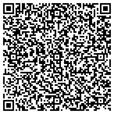 QR-код с контактной информацией организации Магазин «Энергия Сварки»