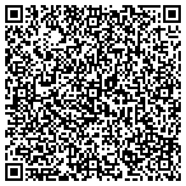 QR-код с контактной информацией организации Общество с ограниченной ответственностью ООО «НПП «Термопром»