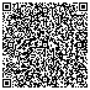 QR-код с контактной информацией организации ТД Евротрубпласт