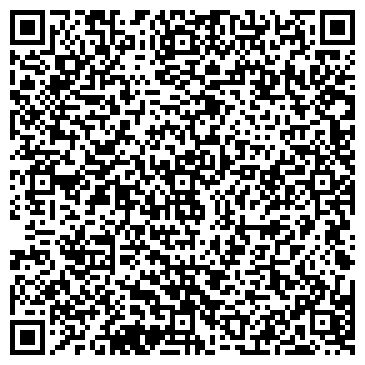 QR-код с контактной информацией организации Общество с ограниченной ответственностью NETBOX-UKKZ