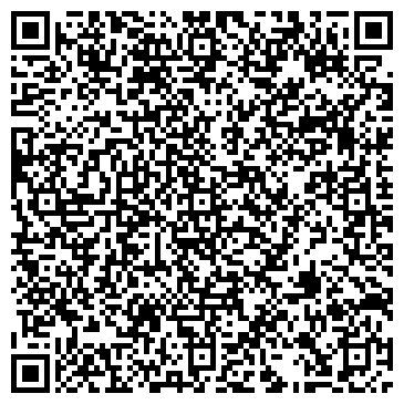 QR-код с контактной информацией организации ООО НПКФ "Тех-Ин Про"
