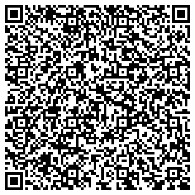 QR-код с контактной информацией организации Колви Евротерм, ООО (EUROTHERM TECHNOLOGY)