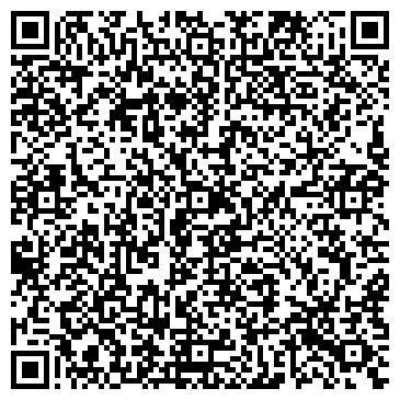 QR-код с контактной информацией организации СПД Луговой И.М.